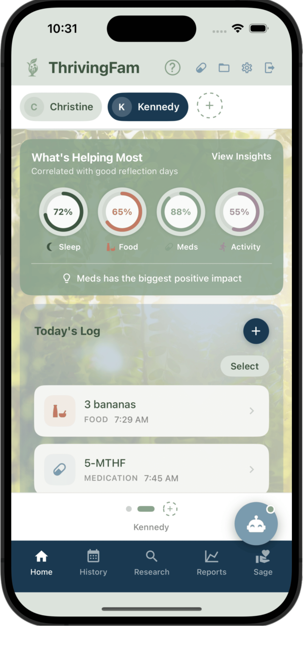 ThrivingFam AI Insights showing what's helping most